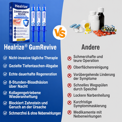 🦷🦢Healrize® GumRevive Gel