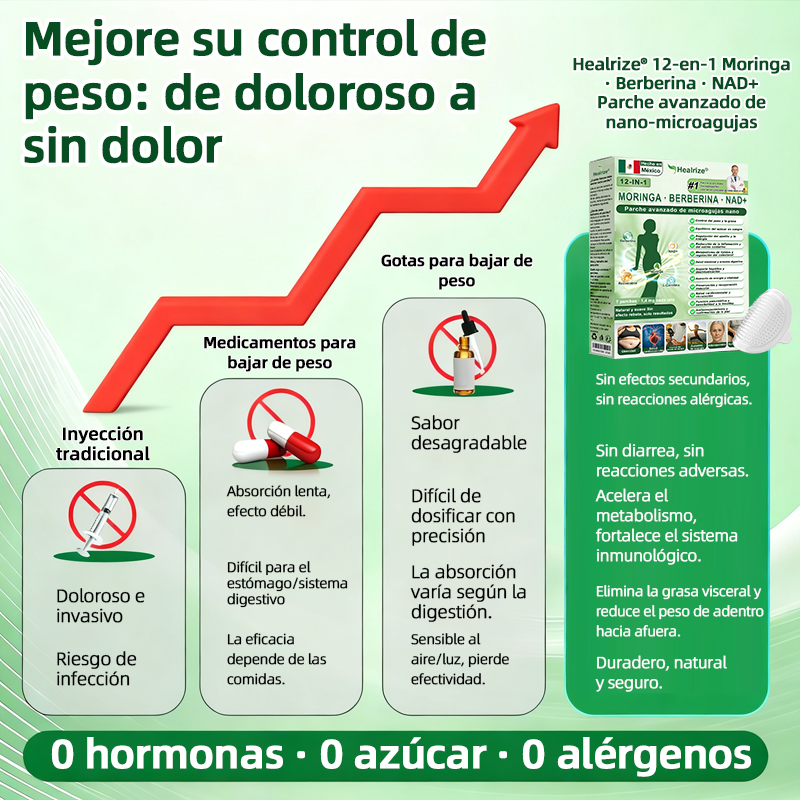 Tienda Oficial | 💚𝐻𝑒𝑎𝑙𝑟𝑖𝑧𝑒® 𝑴𝒐𝒓𝒊𝒏𝒈𝗮 · 𝐁𝐞𝐫𝐛𝐞𝐫𝐢𝐧𝐞 × 𝙉𝘼𝐃+ 𝟏2-en-1 𝗔𝗱𝘃𝗮𝗻𝗰𝗲𝗱 𝙉𝙖𝙣𝙤 𝙈𝙞𝙘𝙧𝙤𝙣𝙚𝙚𝐝𝐥𝐞 𝐏𝐚𝑡𝑐𝚑 🇲🇽 (Solo una vez al día, cambios visibles en 7 días) 👨‍⚕️ Para obesidad, piel flácida, diabetes, apnea del sueño, problemas articulares y más💝